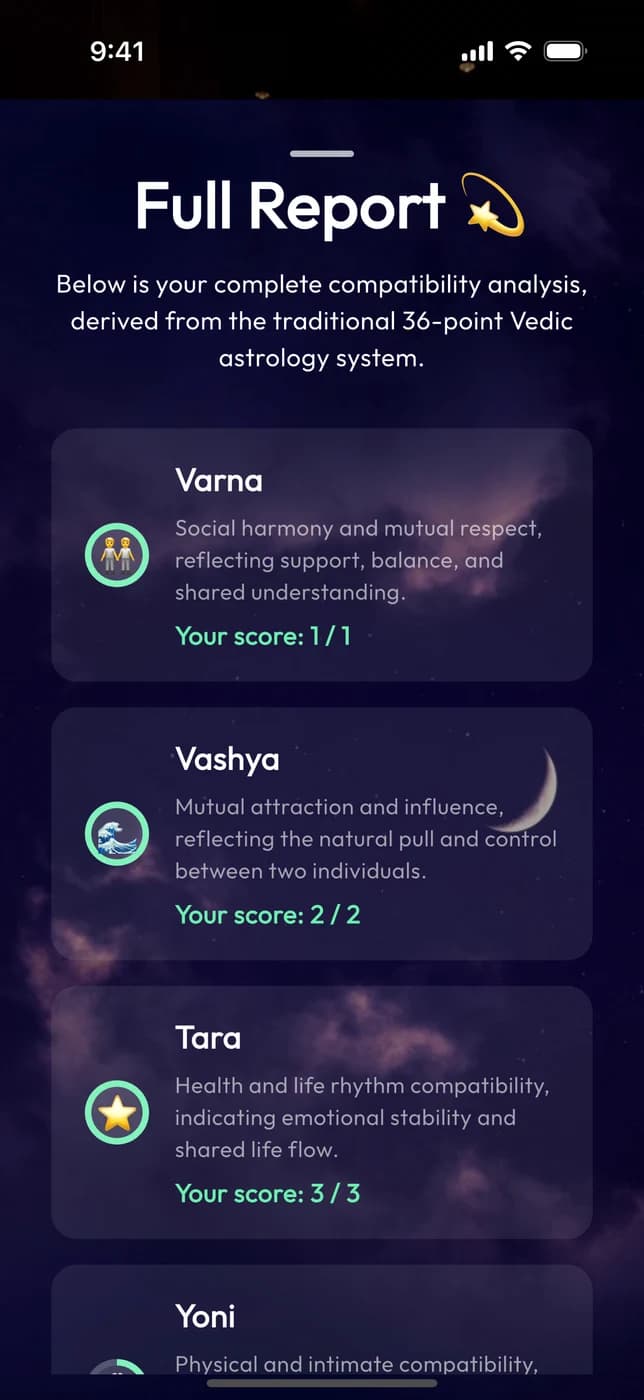AstroPair's full report: Varna, Vashya and Tara scores